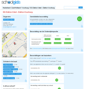 Screenshot Schoolgids